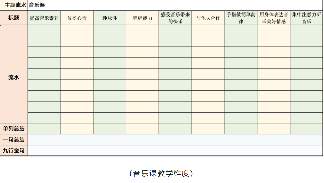 良知音乐课来啦！