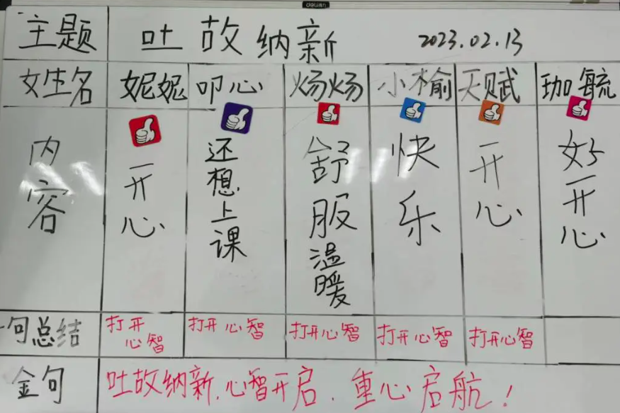 游戏吐槽 ｜ 特教集体创意课
